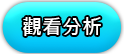 觀看分析